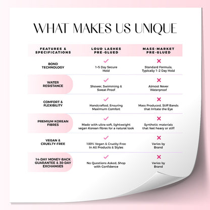 Pre-Glued Trio Starter Bundle